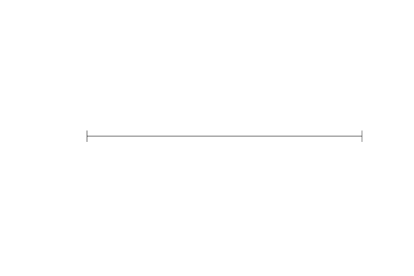 Revit - 2D - Light - Strip