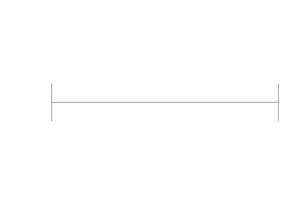Revit - 3D - Light - Generic - Strip - Non-Hosted - Image 3